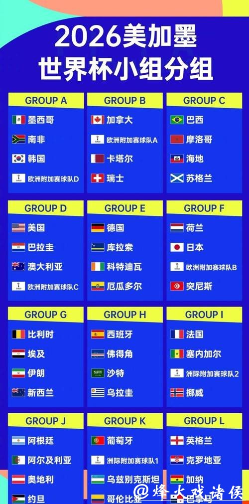 2026世界杯比赛投注平台有哪些选择? 2026世界杯比赛投注平台有哪些选择?