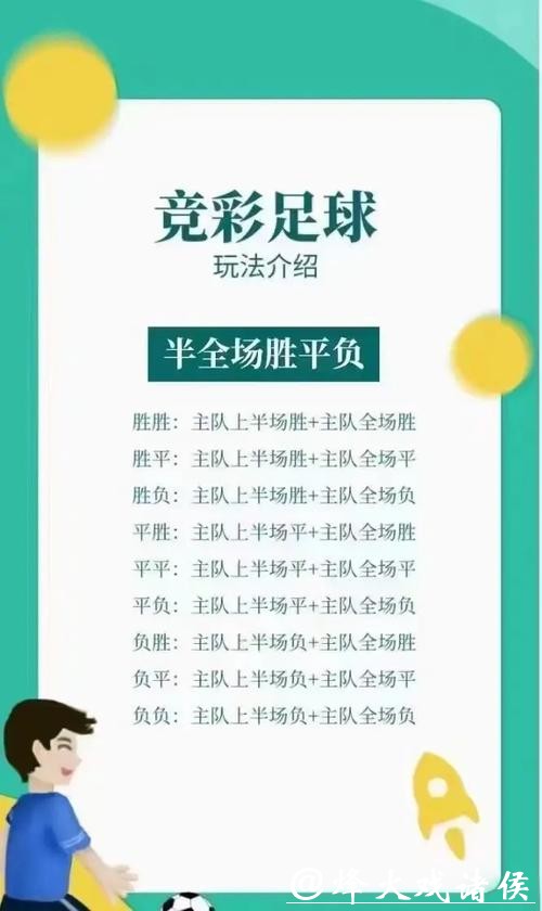 如何合理参与世界杯外围赛事投注