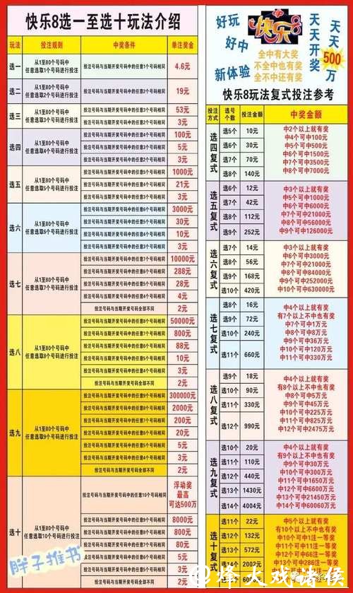 详解世界杯网上投注技巧与攻略