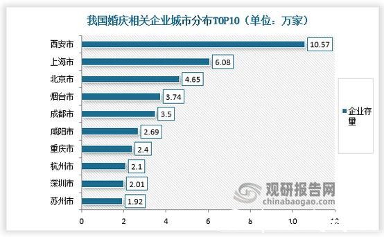 世界杯下注量激增背后的原因分析