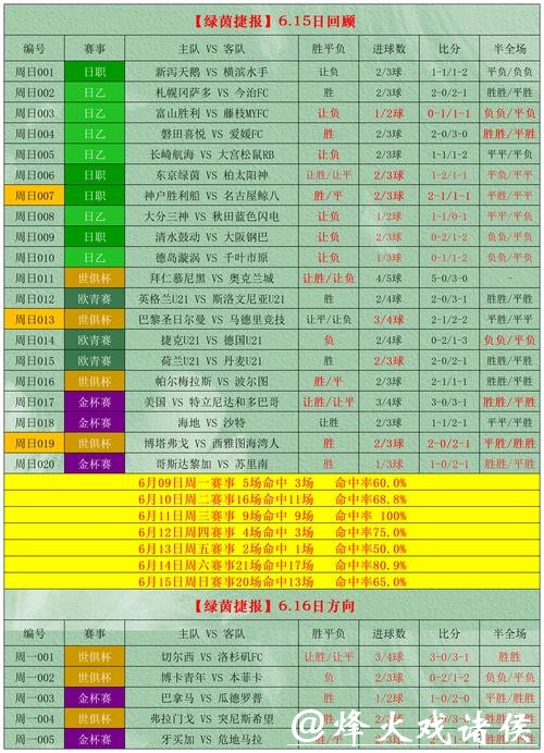 淘宝平台如何下注世界杯赛事攻略 淘宝平台如何下注世界杯赛事攻略
